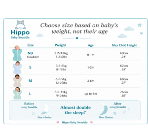 Gigoteuse de luxe Hippo Baby bleu ciel 100% coton premium ultra doux et respirant pour nouveau-né - Product Image 3