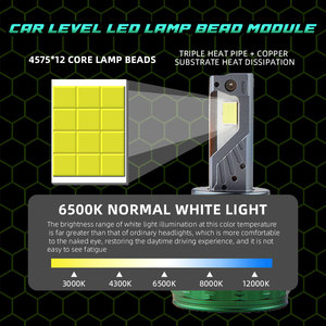 Cuatro tubos de cobre 360W 50000LM H4 H13 H7 H11 9005 9006 Luces Led Para Auto Faros Led para coche - Product Image 6
