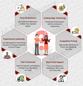 Kinh nghiệm nhà sản xuất bán sử dụng rộng rãi 50 mét mỗi phút Tốc độ <span class=keywords><strong>in</strong></span> một màu mini flexo máy <span class=keywords><strong>in</strong></span> túi trực tuyến - Product Image 3