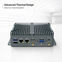 Mini PC industriel en gros pour l'Edge Computing, solution informatique compacte pour les intégrateurs de systèmes Edge