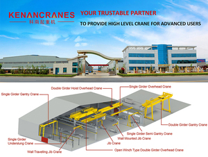 Cần cẩu dầm đôi 50ton 100ton QD di chuyển hạng nặng với móc đôi cho cần cẩu cầu - Product Image 5