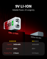 EBL baterai 9 V isi ulang 4 Pak, baterai Lithium 9 Volt 600mAh dengan kabel pengisi daya USB-C untuk detektor asap pengisian cepat