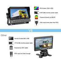 Sistema de Detección de Punto Ciego BSD de 24 GHz para Camiones | Sistema de Grabación GPS Mini MDVR de 4 Canales | Sistema de Cámara de Aviación con Vista de 360 Grados, Kit Cuádruple