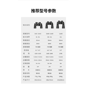 56 - Product Image 3