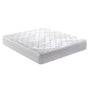 Cómodo colchón de muelles de espuma de esponja precio barato Queen Twin Single para el hogar o gimnasio Material de látex muebles de cama - Product Image 2