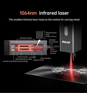 Vente chaude DAJA DJ6 Pro 3W Portable Mini Graveur Laser De Bureau Haute Précision App Contrôle Métal Diode Laser Machines De Gravure - Product Image 4