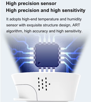Tuya Smart WIFI Sensor de temperatura y humedad con pantalla LCD Control de aplicación alimentado por USB para uso doméstico y hotelero
