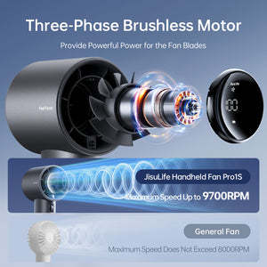 Ventilateur portable et mains libres JisuLife Pro1S multicolore, modèle 2025 - Product Image 2