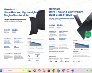 Brand New Solar EPC Solution for Logistics Centers Featuring Polycrystalline and Monocrystalline <b>Silicon</b> Solar Panels - Product Image 4