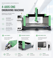 Machine de gravure sur pierre naturelle Jinzuan à 4 axes haute précision pour pierres tombales en granit, routeur CNC avec puissance de 7,5 kW