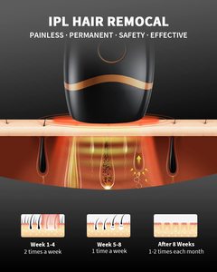 Appareil IPL en gros pour l'épilation permanente indolore, épilateur portable pour usage domestique, épilation du visage, du corps et des zones intimes - Product Image 2