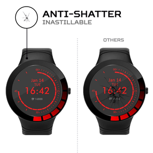 ฟิล์มกันรอยหน้าจอสมาร์ทวอทช์แบบกันกระแทกสำหรับเคส Kingwear E3 พรีเมียม พร้อมคุณสมบัติการดูดซับแรงกระแทก - Product Image 5