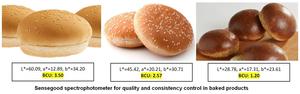 Sensegood Instrument de spectrophotomètre de contrôle de la qualité pour mesurer et analyser les produits de boulangerie BCU Unité de contraste de couleur - Product Image 2