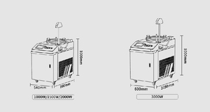 Máquina de Limpieza Láser Industrial de Alta Calidad de 3000W para Aluminio, Vidrio y Acero Inoxidable, Opción de 500W - Precios Bajos - Product Image 5