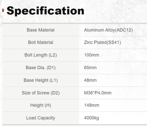 Patas Niveladoras de Aleación de Aluminio M36*100mm, Ajustables y Resistentes para Diversas Superficies, para Uso en Hogar, Hotel, Parque y Exteriores - Product Image 3