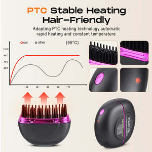 Cepillo Alisador de Cabello Portátil de 1500 mAh con 3 Ajustes de Temperatura, Función de Apagado Automático, Mango de Plástico para Peinar y Alisar - Product Image 2