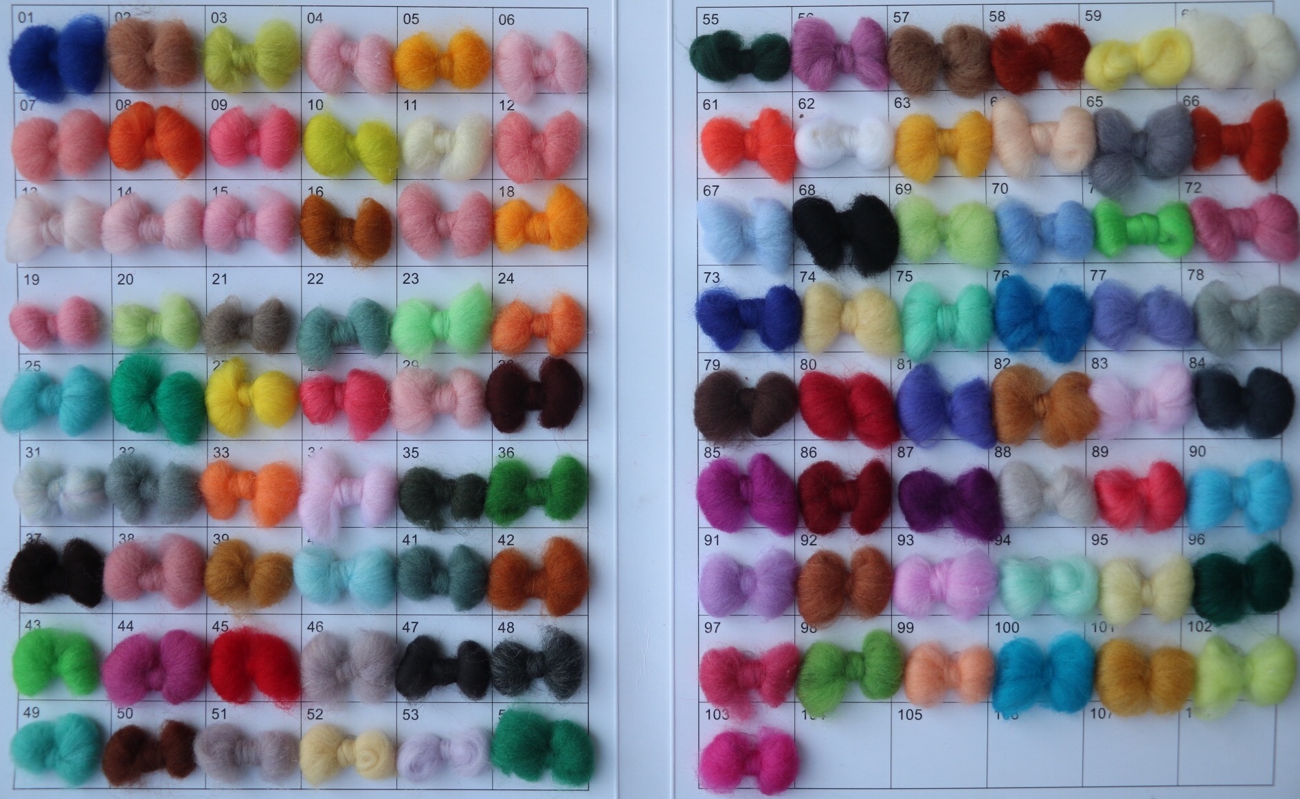 Comme le diagramme de couleur a montré