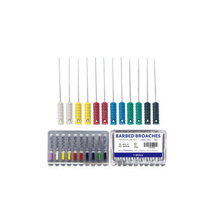 Source d'alimentation manuelle/électrique, Matériau métal/acier, Broches à pointe barbelée - Product Image 1