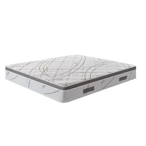 Pillow Top Elody Mind Memory foam and Biconical Bonnell mattress to give durable support over time traditional springs