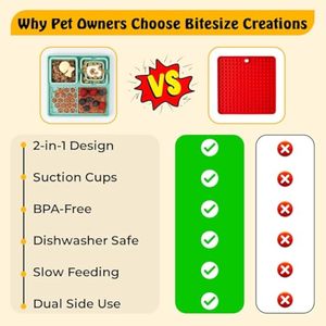 Tapis de léchage en silicone pour chien et chat Vente en gros sans BPA coussin d'alimentation antidérapant lavable au lave-vaisselle accessoire apaisant pour animaux de compagnie - Product Image 6