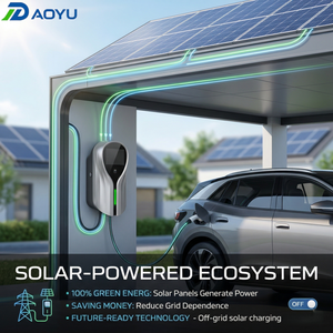 Borne de recharge murale pour VE de 11,5 kW, niveau 2, Type 1 J1772, 48A, 240V, OCPP 1.6J, application intelligente, station de charge rapide pour la maison, le garage et l'appartement - Product Image 5