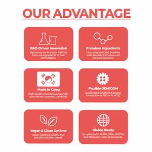 Tonique éclatant à base de pomme et de baies coréennes pures, matière première cosmétique - Approvisionnement direct d'usine - Product Image 2