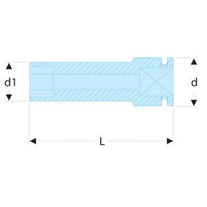 Douilles à chocs Facom pour écrous de roue Mercedes - Product Image 2