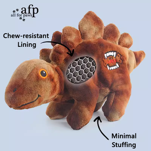 Jouets à mâcher pour animaux de compagnie AFP Custom Dinosaur Animal Dog Plush, jouet couineur pour animaux, balle à mâcher résistante aux morsures en caoutchouc TPR pour les mâcheurs agressifs - Product Image 3