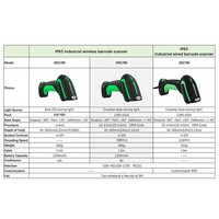 Escáner de Códigos QR Industrial WCMI IP65 OEM, Lector de Códigos de Barras 2D para Almacenes Logísticos y Fábricas