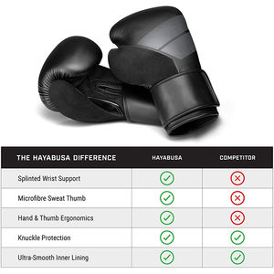 Guantes de boxeo de cuero genuino de la mejor calidad, precio al por mayor, guantes de boxeo con logotipo personalizado, guantes de boxeo para hombres, 2026 - Product Image 6