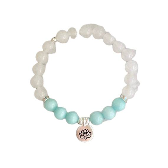 ตามที่แสดง