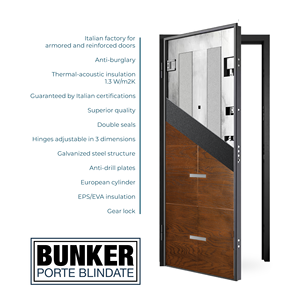 Puerta de Seguridad THERMOENERGY RC3 con Panel de Fibra de Vidrio POSEIDON Anti-Robo, Diseño Moderno Hecho en Italia - Product Image 3