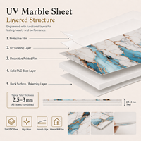 Panneau mural décoratif en PVC MORLENX, feuille de marbre bleu et blanc avec veine dorée de luxe, effet marbre UV