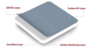 Panneau de mousse de PVC 17mm 0.67G/cm3 Surface brillante lisse Durable léger Anti UV résistant à l'eau résistant aux termites Vietnam - Product Image 4