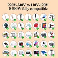 FOXCAN 500W Onduleur Sinusoïdal 100-120V Transformateur de Tension Convertisseur de Voyage CA 2USB-C+2USB-A Adaptateur d'Alimentation pour Ordinateur Portable, Appareil Photo, Écouteurs