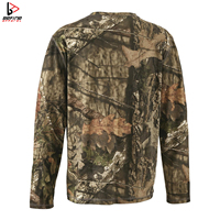 Vente en gros Logo personnalisé pour hommes UPF50 + séchage rapide léger respirant furtif à manches longues Camo chasse pêche chemises 2024