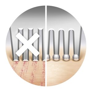 Afeitadora Eléctrica para Mujer, Uso en Seco y Húmedo, Resistente al Agua IPX7, Cuchillas Dobles de Acero Inoxidable, Lámina de Afeitar en Alemán para Afeitar la Barba - Product Image 2