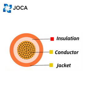 Câble de stockage d'énergie solaire haute tension 1500V, en cuivre étamé toronné, <span class=keywords><strong>gaine</strong></span> XLPE flexible, IP68, 16/25/35/50/70mm, pour batterie solaire - Product Image 2