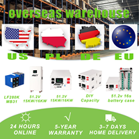 Baterai Lithium Surya Eu Stock Akku 15Kwh 16KWH DIY 51.2V 48V 280Ah 314Ah Lifepo4 Sistem Penyimpanan Energi Rumah Tangga