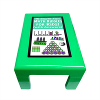 U design ODM OEM lecteur multimédia écran tactile interactif LCD intelligent tables kiosque pour enfants