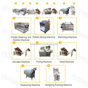 Gran oferta, máquinas de procesamiento de patatas fritas personalizadas, máquina para hacer patatas fritas, máquina para hacer patatas fritas - Product Image 4