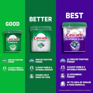 Cápsulas de Detergente para Lavavajillas Cascade Complete, Aroma Fresco, Paquete Económico, Tabletas de Detergente para Lavar Platos que Combaten la Grasa, 100 Unidades - Product Image 4