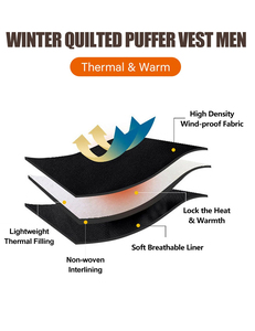 เสื้อกั๊กผ้าแคนวาสบุใยสังเคราะห์สำหรับผู้ชาย แห้งเร็ว ระบายอากาศได้ดี เป็นมิตรกับสิ่งแวดล้อม เหมาะสำหรับฤดูหนาว กิจกรรมกลางแจ้ง มีซิป ไม่มีแขน สวมใส่สบาย เหมาะสำหรับทำงาน เล่นกีฬา และเดินทาง - Product Image 5