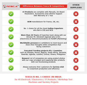 Entrenador de posición y Control de velocidad, Servomotor - Product Image 6