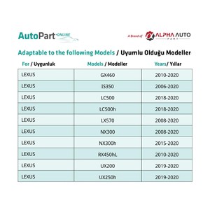 Clips de garniture de porte pour Toyota et Lexus - 100 pièces - Product Image 6