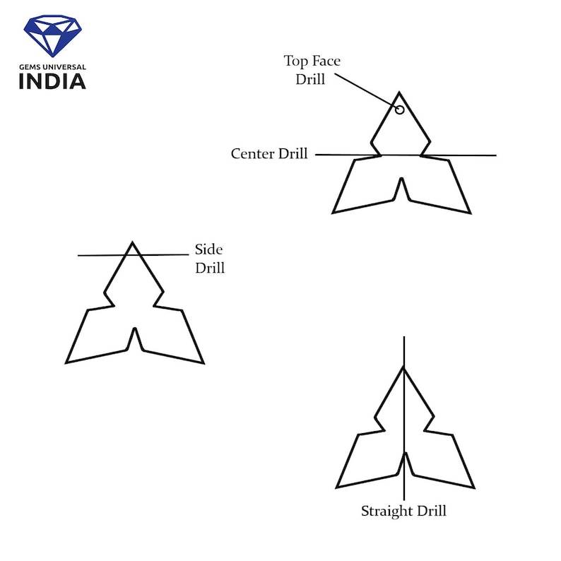 แบบเจาะ