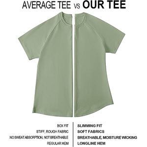 Crew Fitness OEM haute qualité personnalisé votre logo de marque 100% coton t-shirt à col rond blanc hommes t-shirt uni décontracté hommes T-shirts - Product Image 5