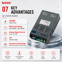 Alimentation électrique à découpage à tension et courant réglables industrielle SE-1500 1500W 12V 24V 36V 48V 70V 96V 110V 150V 220V