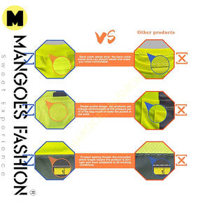 Hi-viz Class 3 Customized Logo Waterproof Workwear <b>T</b>-<b>Shirt</b> with Moisture Wicking Birdseye Mesh Bottom Set - Product Image 3