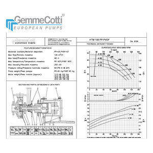 Magnetic drive centrifugal pumps model HTM 100 PP PVDF with <b>motor</b> 11 kw IEC 160 2P made of plastic for acid handling water pump - Product Image 3